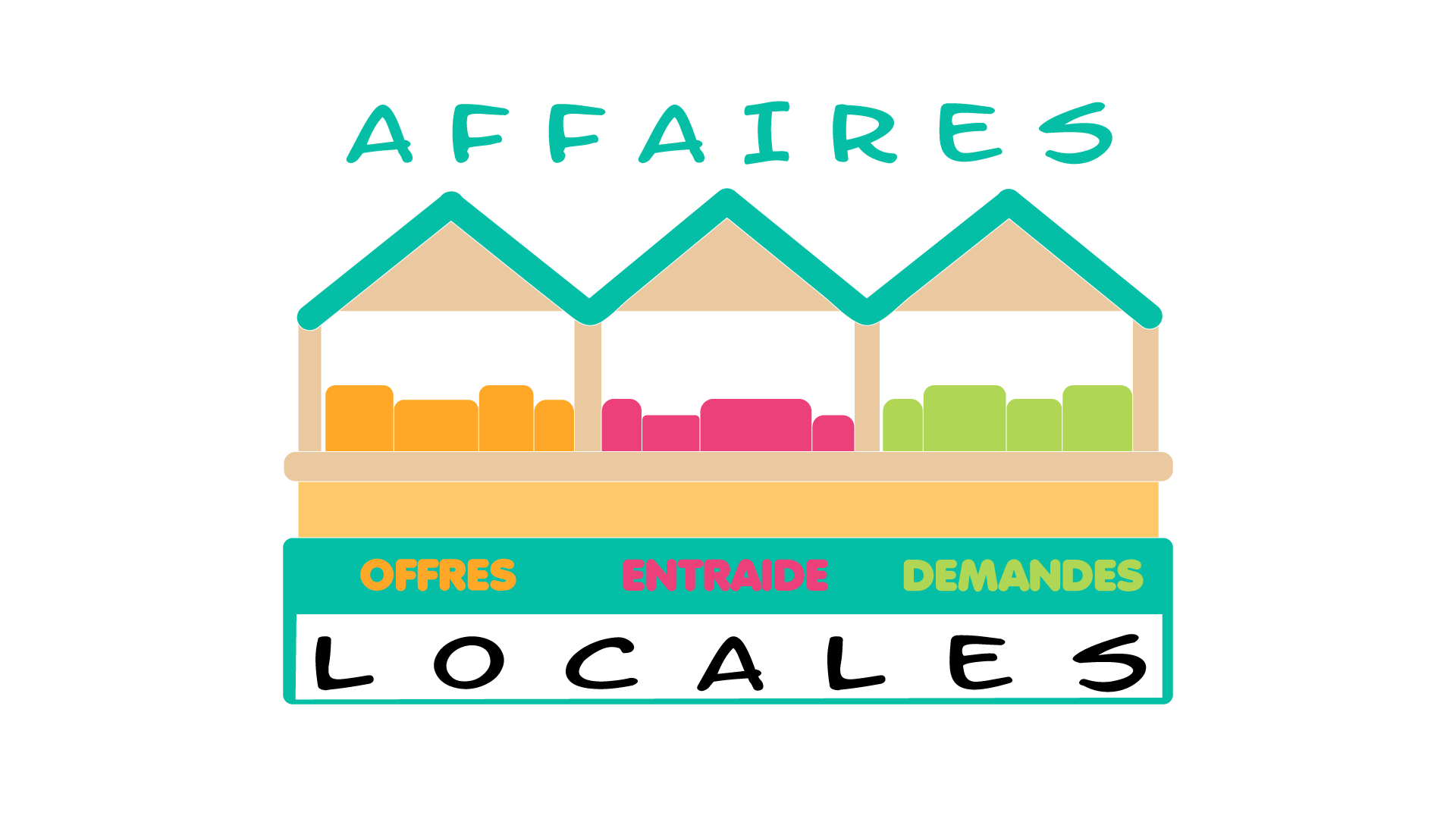 Affaires locales